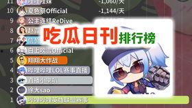 小徐直播吃瓜,带你领略美食与娱乐的完美融合  第3张