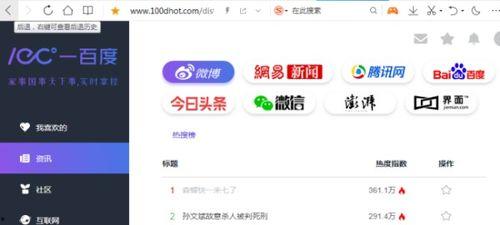 吃瓜网站还有哪些,盘点各大热门吃瓜网站背后的故事