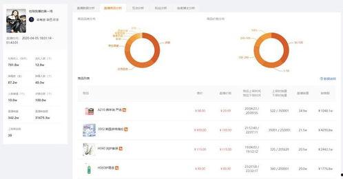 快手找到带你吃瓜