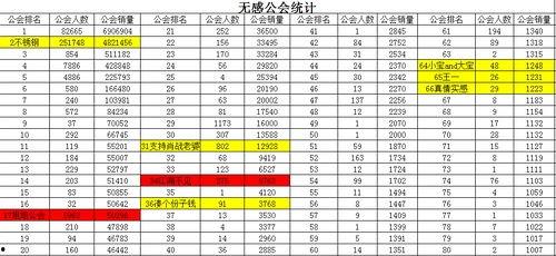 吃瓜数据组,娱乐圈幕后真相大曝光