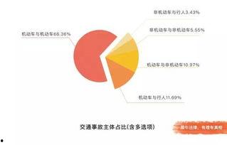 吃瓜数据组,娱乐圈幕后真相大曝光  第3张