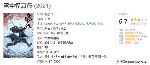 吃瓜必备名字缩写  第3张